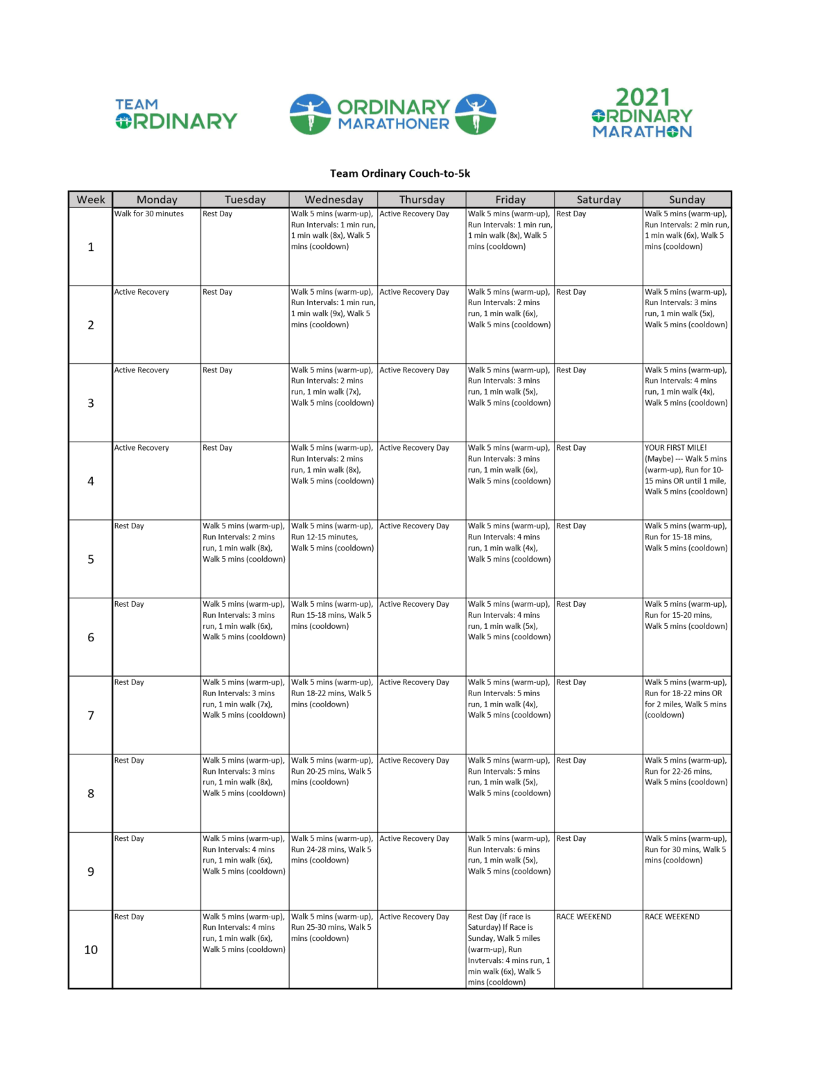 Team Ordinary CouchTo5k Program